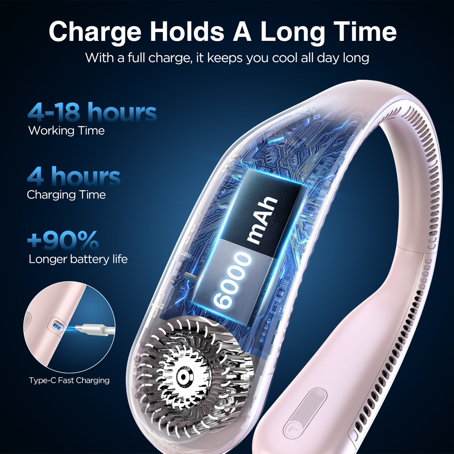 Hotsales Neck Fan, Hands Free Bladeless Neck Fans Portable Rechargeable, 6000 mAh Battery Operated Wearable Personal Fan, Cooling Neck Fan, 3 Speeds, USB Fan Gifts for Men, Women, Travel, Outdoor