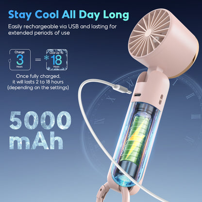 Hotsales Portable Handheld Fan, Powerful Hand Held Mini Fan, 3 Speed USB Rechargeable 5000mAh Battery Operated Fan, LED Display, Cooling Personal Fan Gifts for Women, Men, Travel, Camping, Outdoor